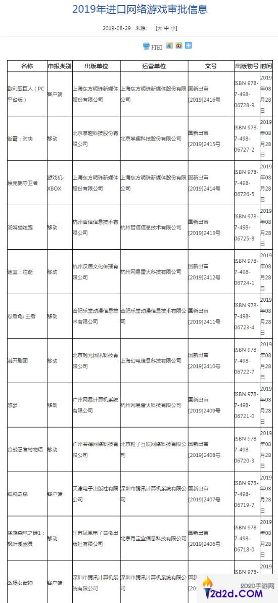 新一批进口游戏版号公布