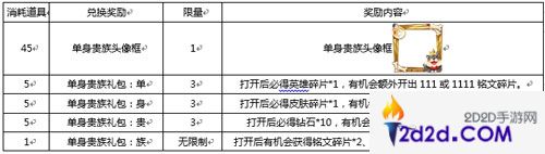 王者荣耀