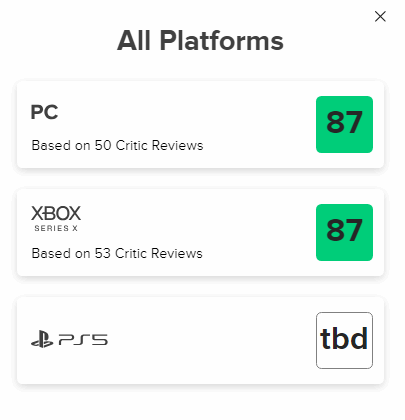 《夺宝奇兵》M站评分升至87分！Xbox旗下年度最佳