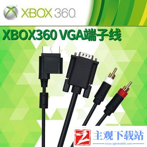 Xbox360高清视频线友热议：