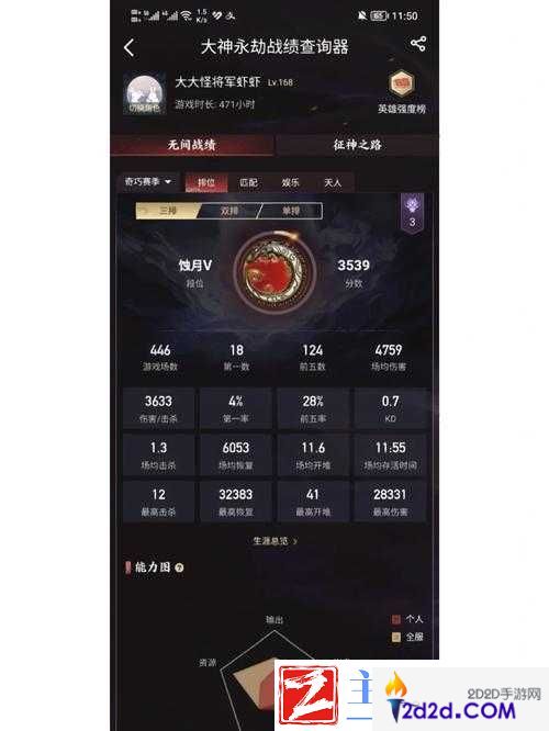 永劫无间游戏4200分成就解析