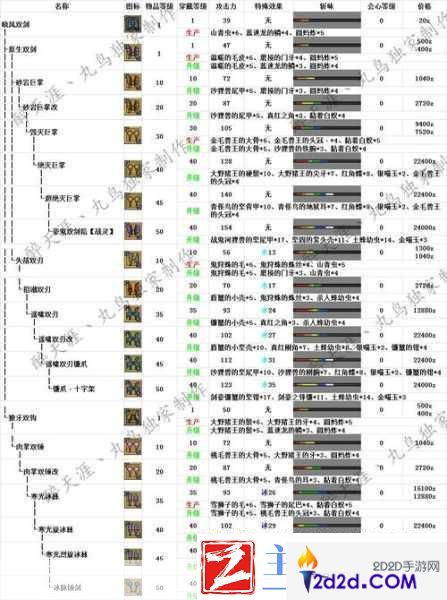 怪物猎人