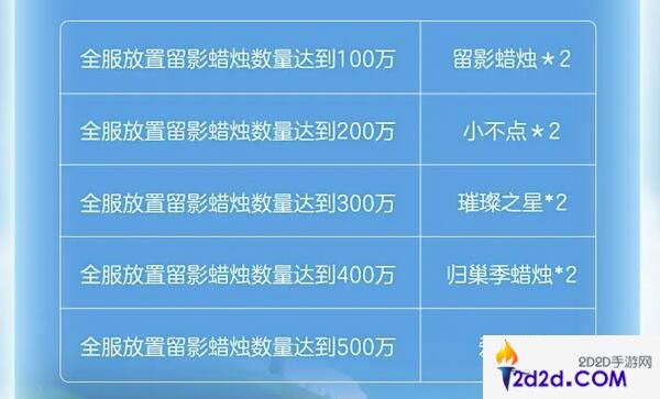 光遇蛋仔联动指引团任务怎么完成