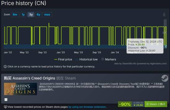 1折新史低！《刺客信条：起源》Steam促销打骨折