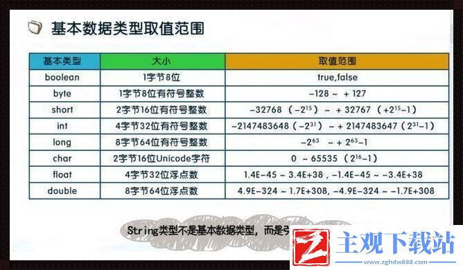 “单一类型列表”的讽刺：同质化的荒诞