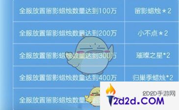 光遇蛋仔联动指引团任务是什么