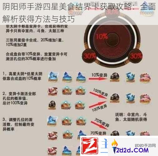 阴阳师手游四星美食结界卡获取攻略