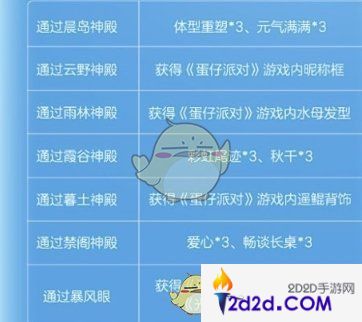 光遇蛋仔联动指引团任务是什么