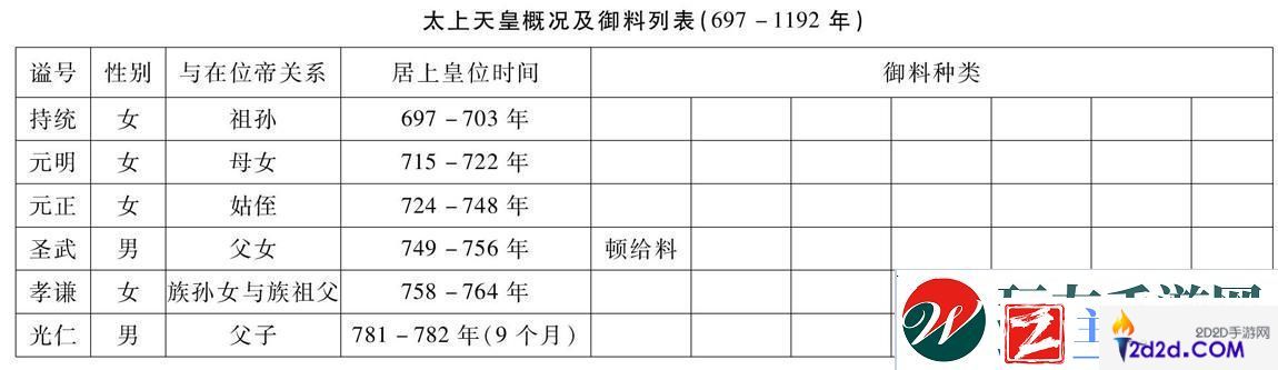 “日本医院的特殊待遇5中字