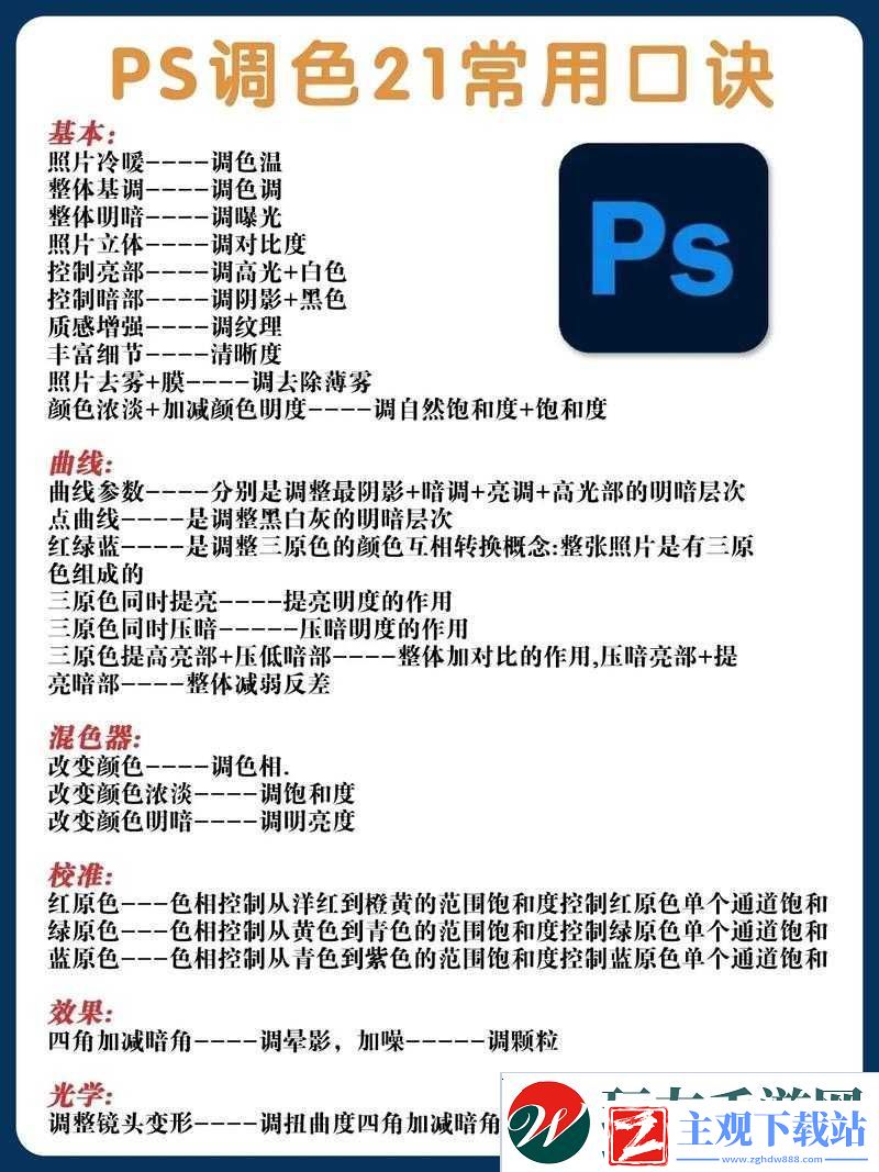 PS调色教程详细解析与实用技巧分享。