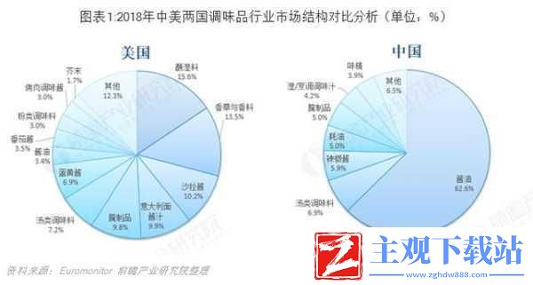 精产国品一二三区别9999-1.-分析精产国品一二三区别的市场潜力