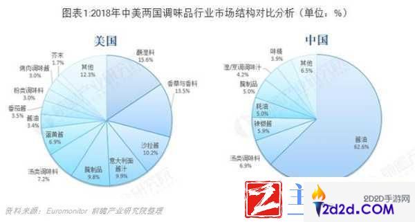 精产国品一二三区别9999