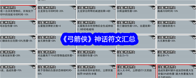 《弓箭侠》神话符文汇总：最佳符文搭配和提升建议