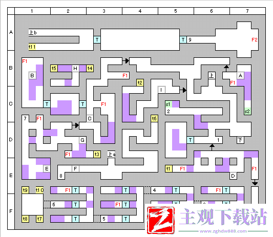 王与异界骑士副本通关攻略大全：遗忘迷宫副本的详细攻略