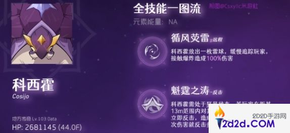 原神科西霍打法是什么