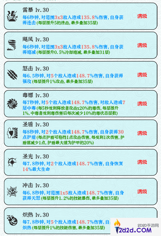 巫师之刃萌新避坑攻略