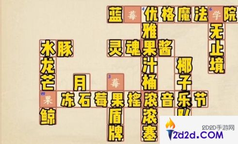 冲呀饼干人王国面包大陆知多少第3卷答案是什么