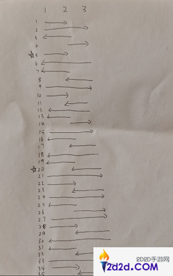 纸嫁衣7卿不负元宝怎么移动