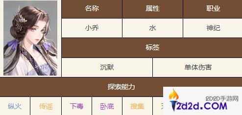 如鸢小乔有什么技能天赋