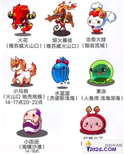 洛克王国世界稀有宠物捕捉地点在哪